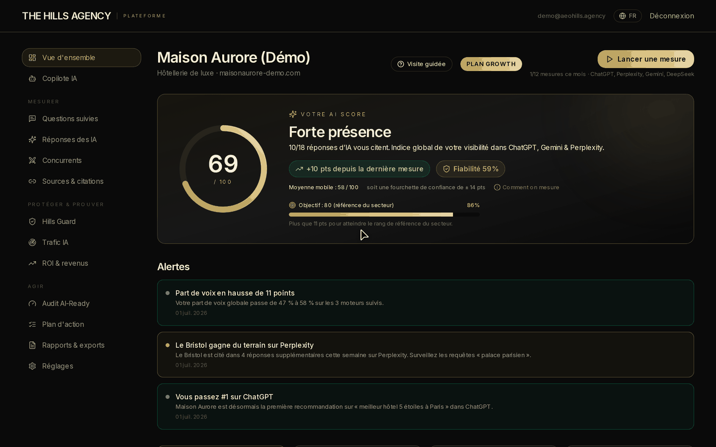 Entrez dans la plateforme.