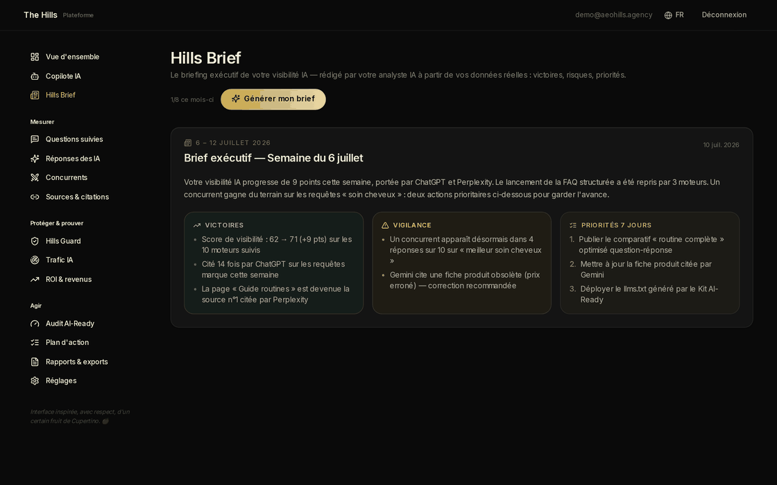 Votre analyste IA, chaque semaine.