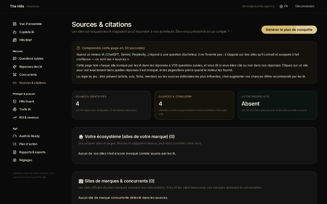 Qui nourrit les IA à votre sujet.